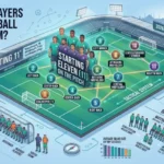 How Many Players Are in a Football (Soccer) Team? More Than Just a Number